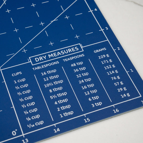 Self Healing Cutting Mat A4 (Loyal)